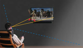 Telewizor 3D 50 cali
