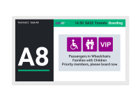 Wyświetlacz Kolorowy E-Paper Sharp EP-C251 - 4