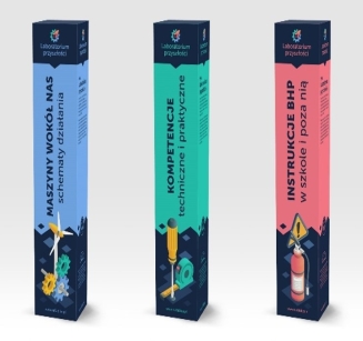 Laboratorium przyszłości Pakiet 3 programów