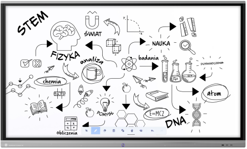 Monitor interaktywny AVtek TouchScreen 5 Connect+ 75