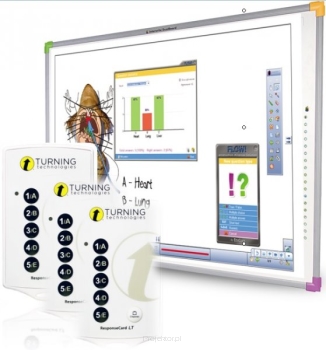 Interwrite DualBoard 1279 + piloty do testów 