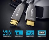 Przewód HDMI Sonero XAOC210-100 10m