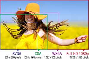Obraz w rozdzielczości WXGA 1.280 x 800